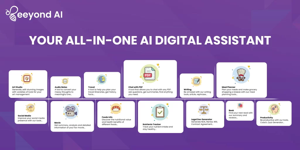 Beeyond AI screenshot